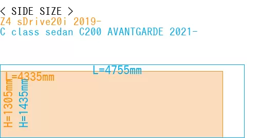 #Z4 sDrive20i 2019- + C class sedan C200 AVANTGARDE 2021-